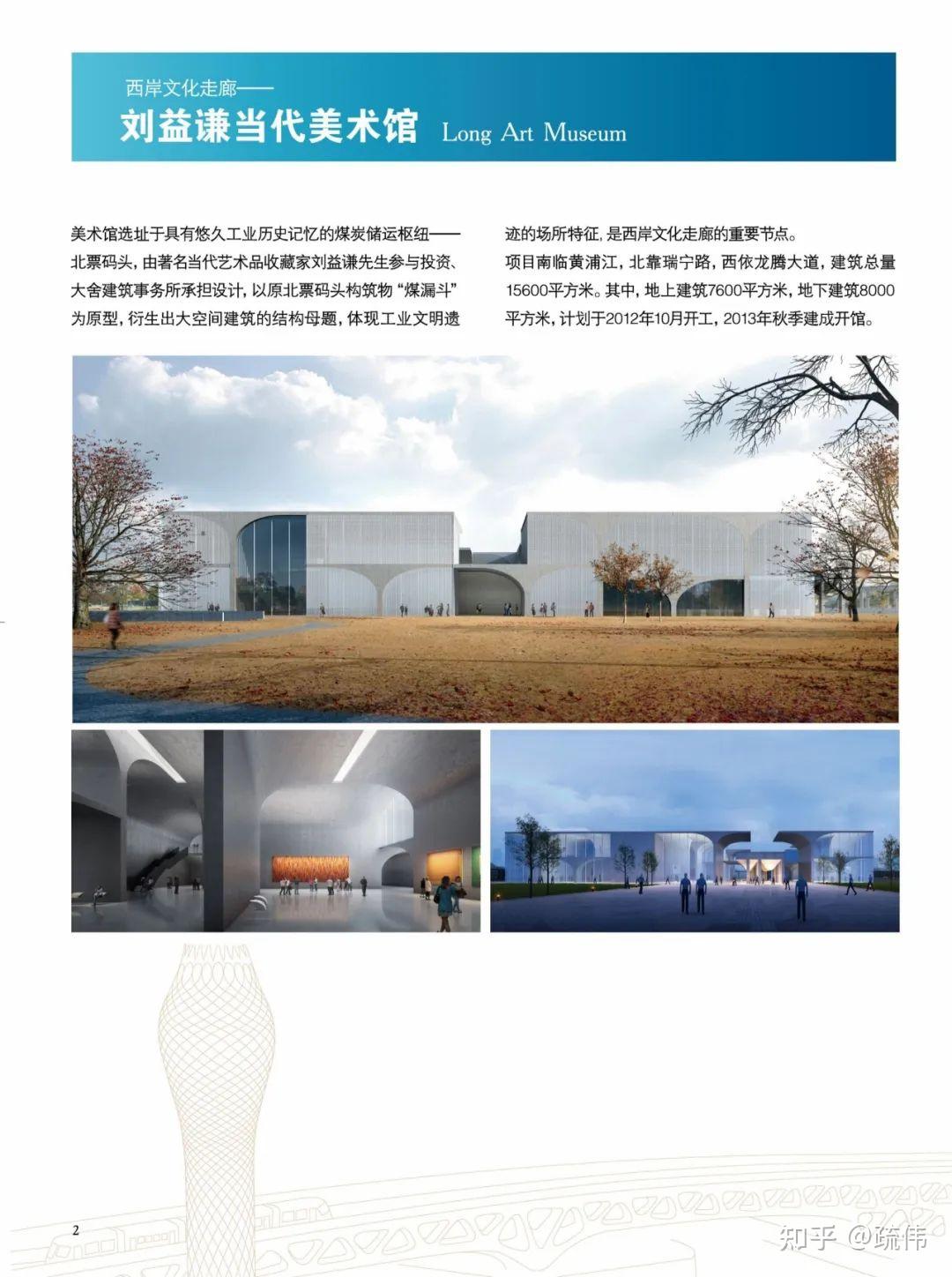 上海西岸——迈向国际大都市的卓越水岸 - 知乎