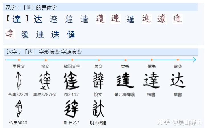 有人问“達”的右上角和“幸”以及“執”的左边都是什么关系? - 知乎