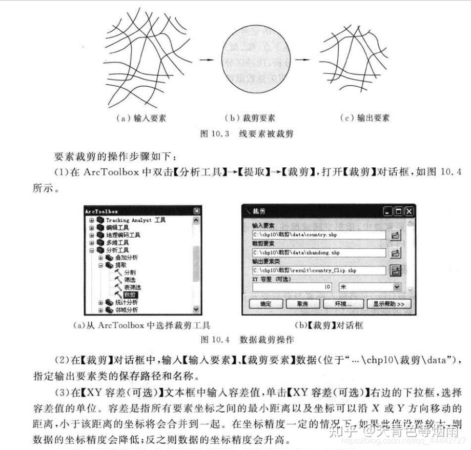 arcgis根据矢量范围裁取tif影像（栅格数据）、批量合并shp文件、根据矢量范围裁取区域内的矢量,输出地理坐标系、转换16位TIF影像的 ...