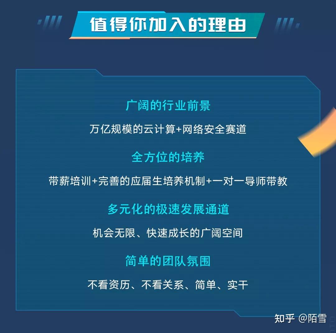深信服2023秋招 - 知乎