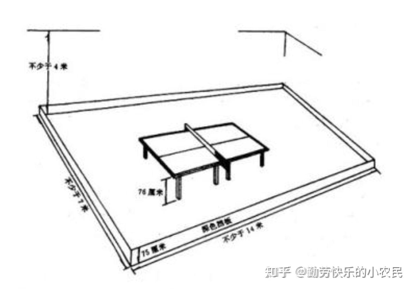 如何选购乒乓球桌? - 知乎