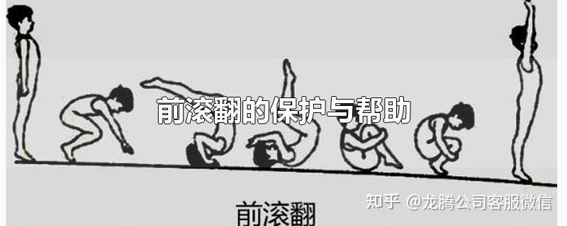 请问有没有前滚翻和后滚翻的技巧? - 知乎