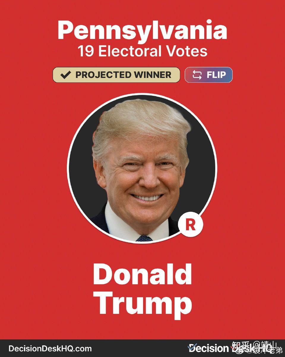 2024美国大选全程开票直播间- 知乎