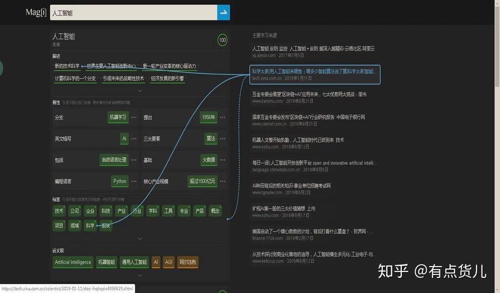 最让你震惊的网站有哪些?50 最让你震惊的网站有哪些?