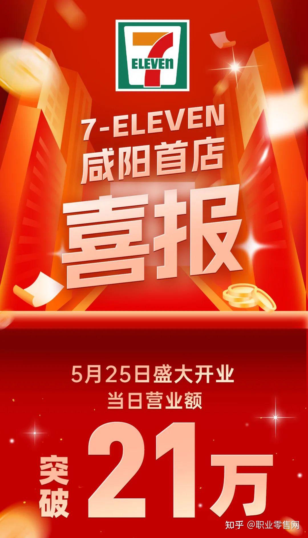 首日破21万!711便利店咸阳首店开业 知乎