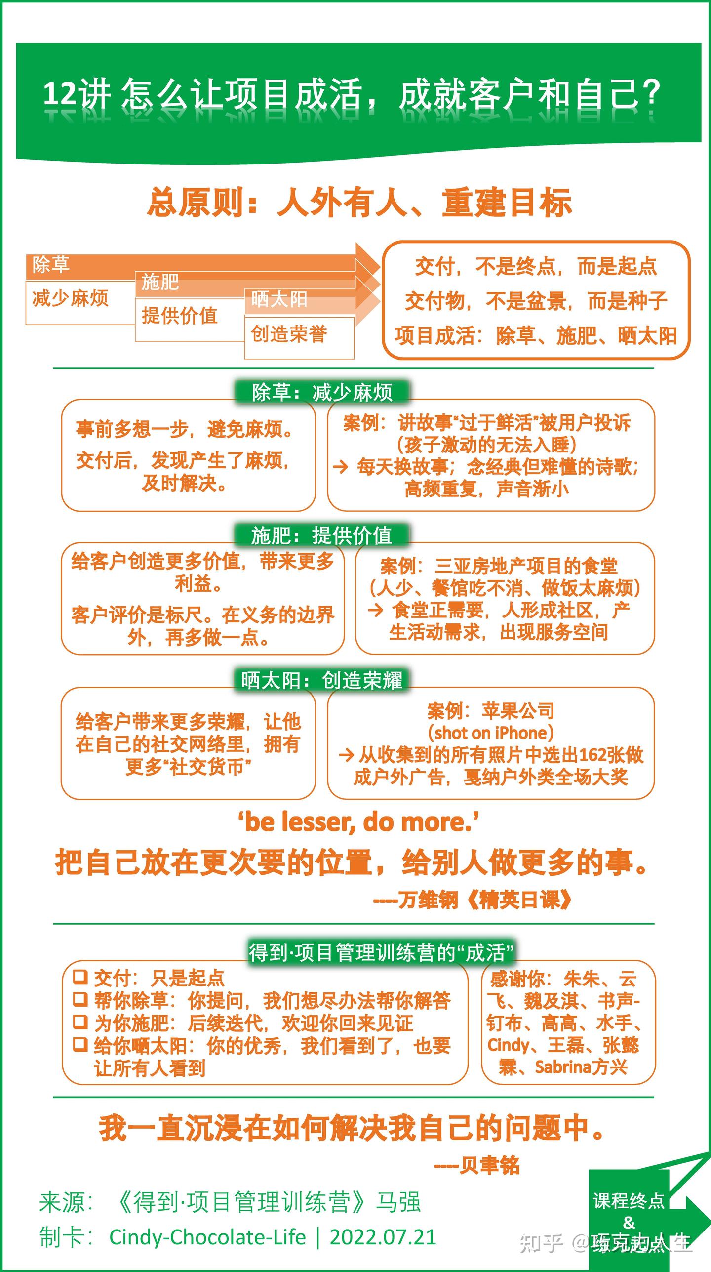 聊聊《得到·项目管理训练营》 - 知乎