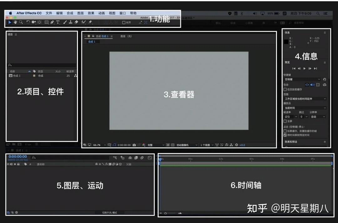 Adobe的Ae和Pr有什么区别？如果区别较大，那各自有什么优势？有一定基础的人从哪一个入手比较好？ - 知乎
