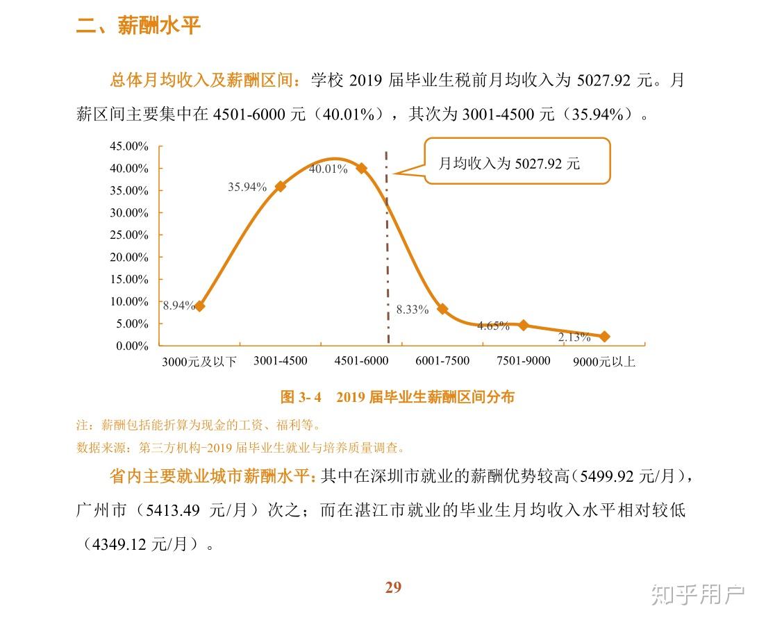 岭南师范学院好还是广东第二师范学院好?(岭南师范跟广二师哪个好一点)