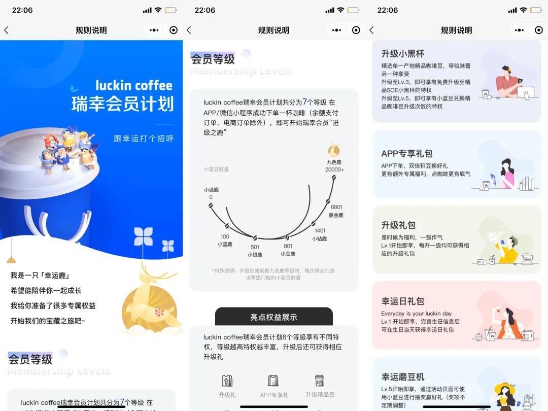 会员复购率超30%!瑞幸通过私域起死回生背后的游戏化驱动力 - 知乎