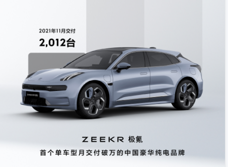 极氪001月交付持续破万 同比增长447.3% - 知乎