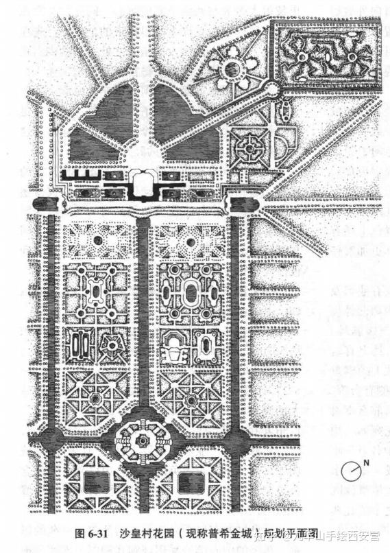 【风景园林理论考研必看】《西方园林史》经典园林平面图(下)——欧洲其他几国园林 - 知乎