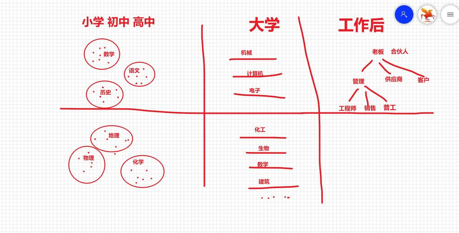 什么是脉冲?-什么是脉冲响应