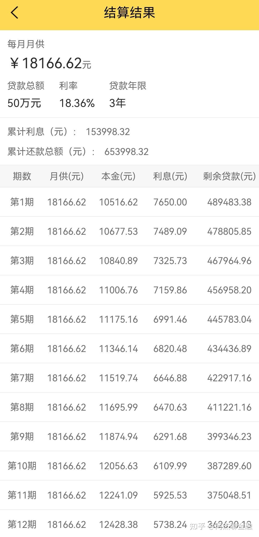 便民卡贷款利息怎么还(便民卡每月还利息不还本金可以吗)