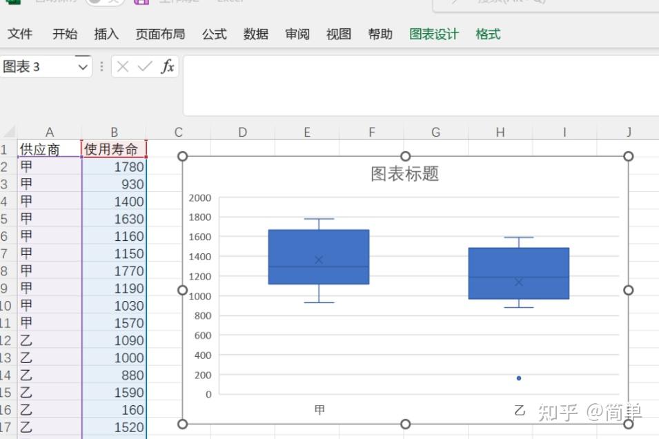 2010版excel做箱线图图片