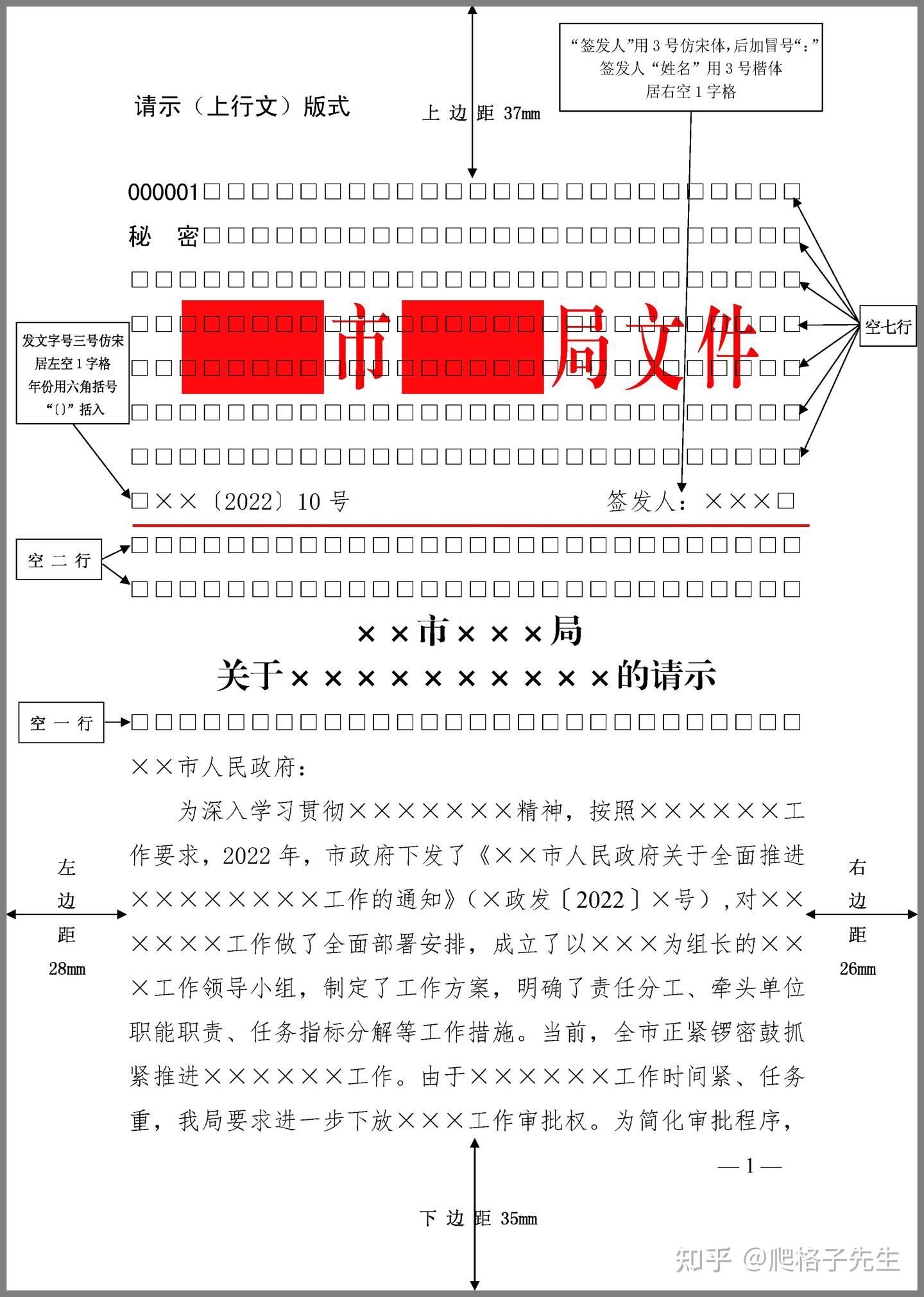 公文实践中五种最常用的公文格式及写作要领 - 知乎