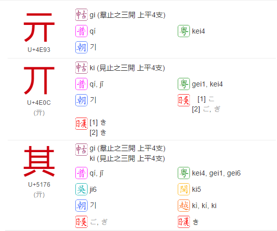 粤语「嘅」来源为何? - 知乎