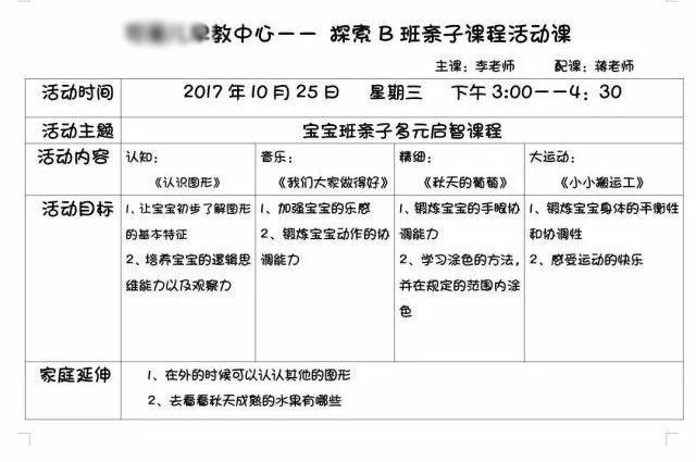 儿童多大可以早教（宝宝几岁可以开始早教）《小孩多大可以早教》