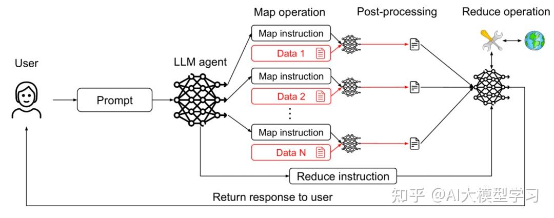 Agent Prompt - V2 A881cad4918d0df66c65f59eb069ad2d R 