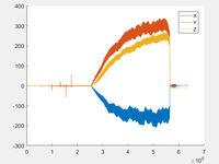 Refprop Matlab Matlab如何调用Refprop做制冷仿真(课程+资料+案例) - 知乎