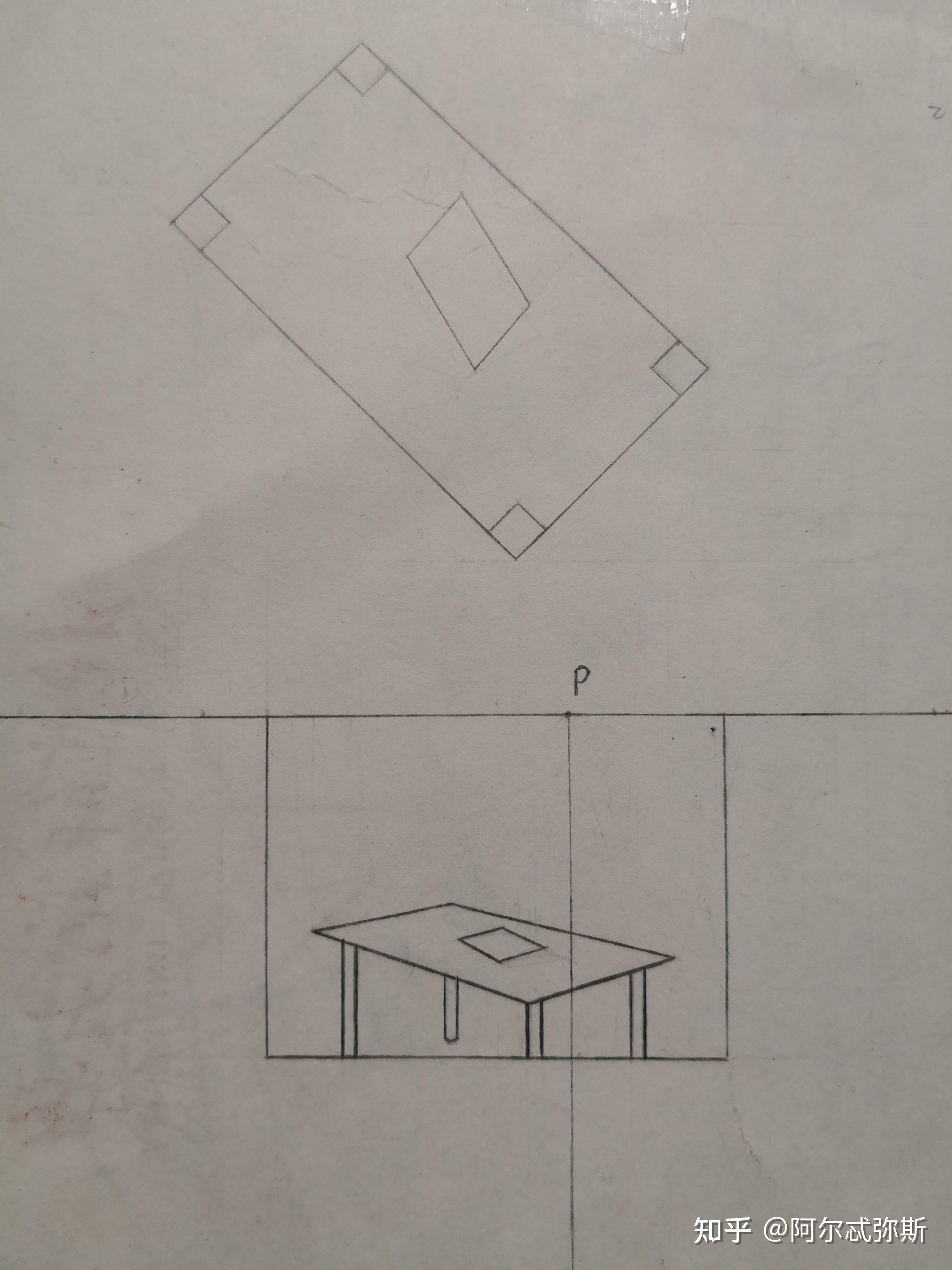 当物体以不同角度旋转时,这个物体的两(三)点透视的消失点各个之间的