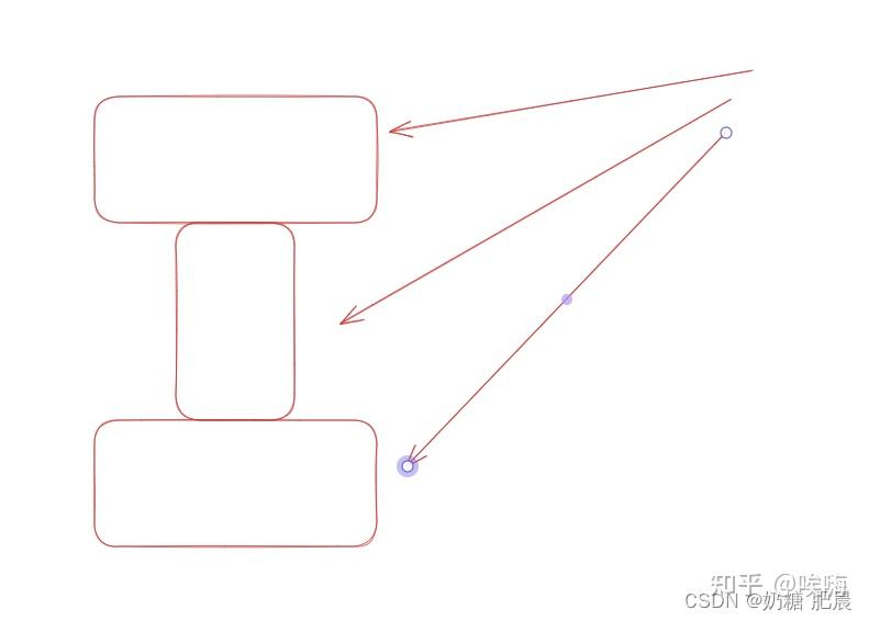 CSS奇思妙想之-利用CSS裁剪（clip-path）完成各种图形 - 知乎