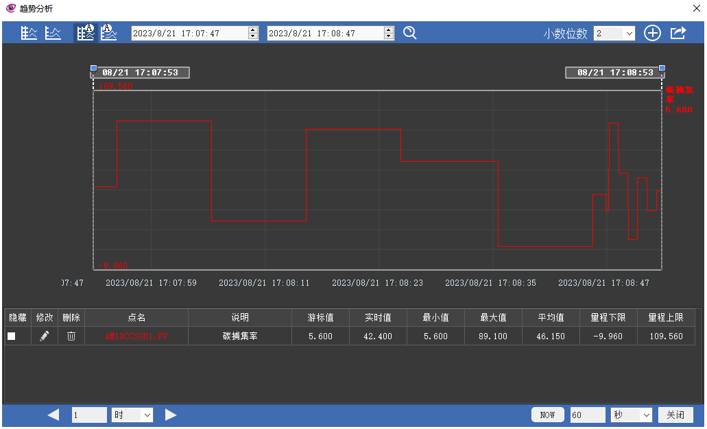 国产组态软件RealSCADA，紫金桥可靠性体系的全面构建