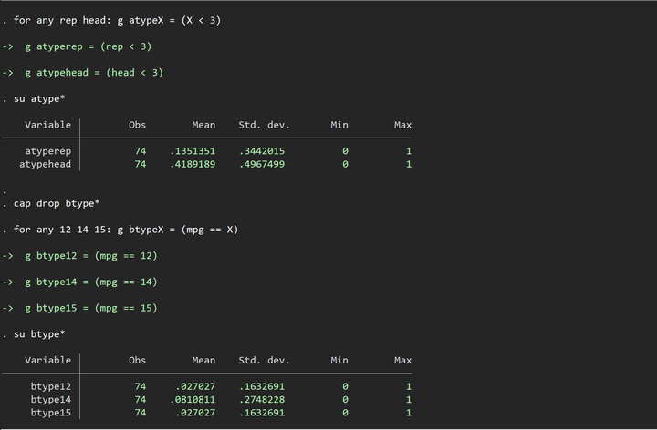 stata-for-any