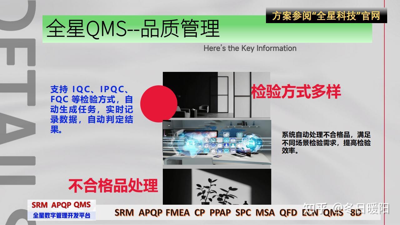 全星质量管理QMS软件系统:破解高端制造业质量管理难题的一体化数字平台 - 知乎