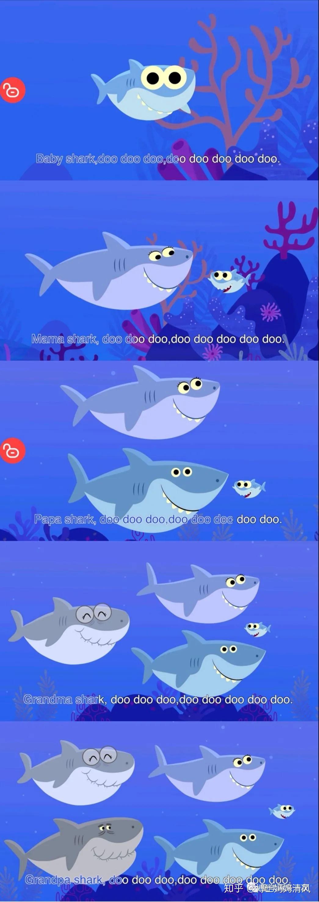 玩转儿歌]英文儿歌界的洗脑神曲——Baby Shark - 知乎