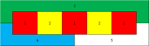 四色定理会不会是二维空间的一个固有属性呢