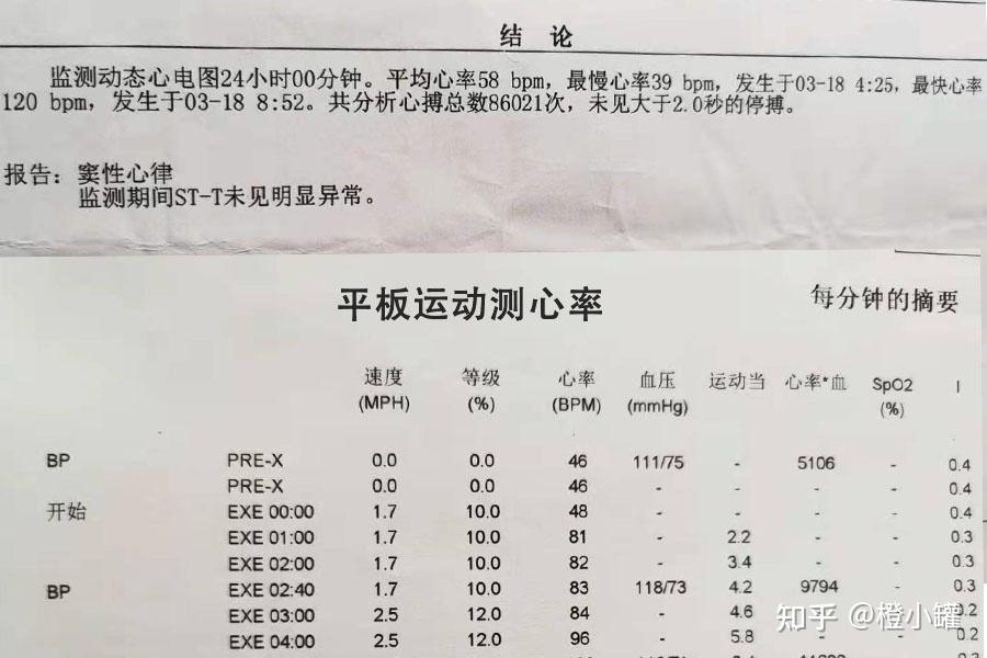体检发现自己心率不齐,有没有一款测心率的手环推荐啊? - 知乎