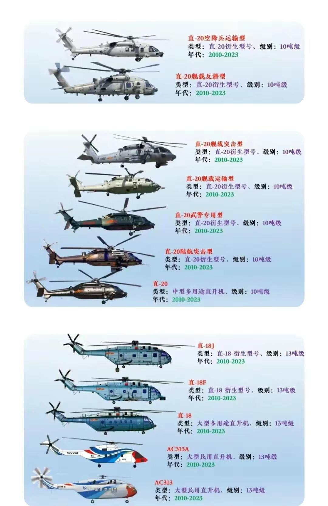 中国陆军一个重装合成旅的装备是不是比世界上很多国家整个陆军都强?