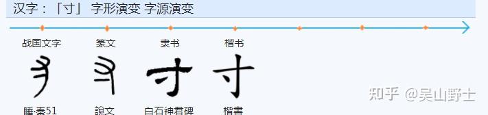 “树”字的构成与本义是什么? - 知乎