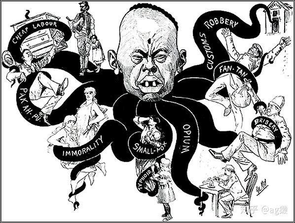 白人至上主义者对黄种人和黑人看法一样吗? - 知乎