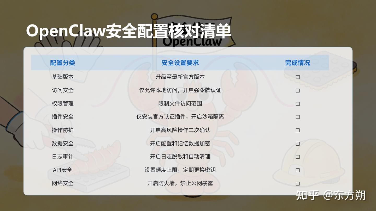 OpenClaw本地部署最全安全避坑指南，90%的人都踩了这些坑——漏洞修复+风险防范+应急处置全流程，再也不怕被盗刷、删文件、丢资产 - 知乎