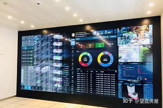 后期运维与BIM技术 - 知乎