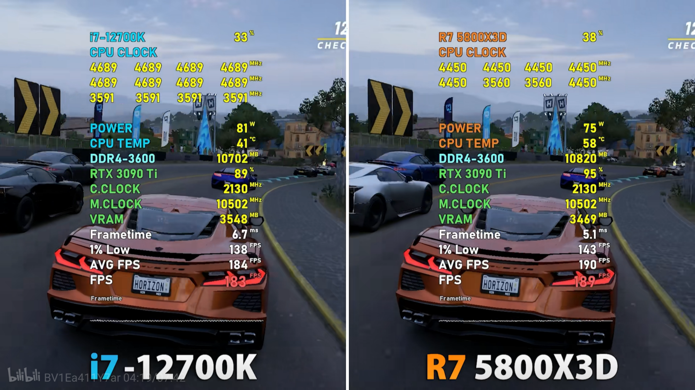 5900x-5800x3d