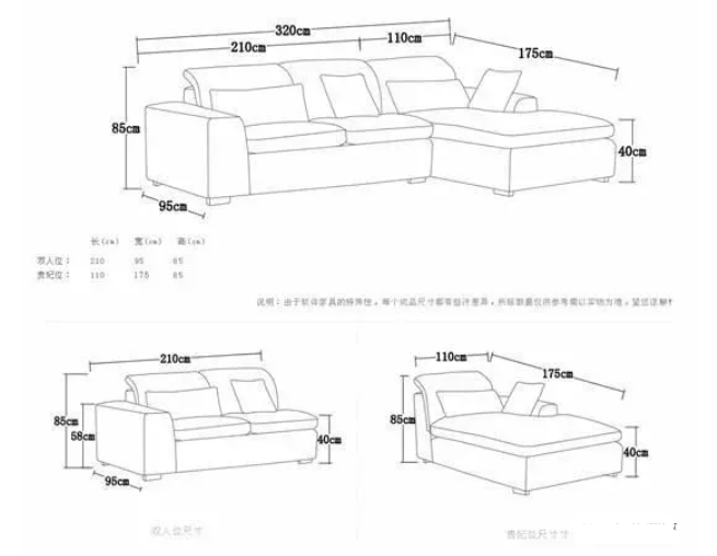 豪华沙发沙发的厚度,也就是坐深,主要看我们客厅的宽度,一般90厘米