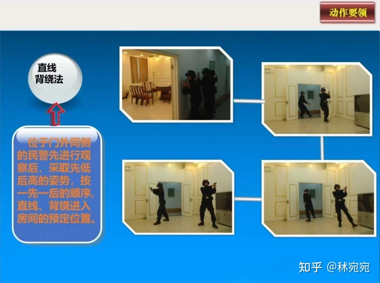 公专笔记【102下-103】:《真题册讲解》-2020年公安联考卷 - 知乎