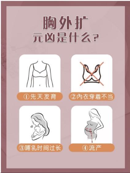 胸部外扩是所有女性的烦恼那我们为什么会外扩呢