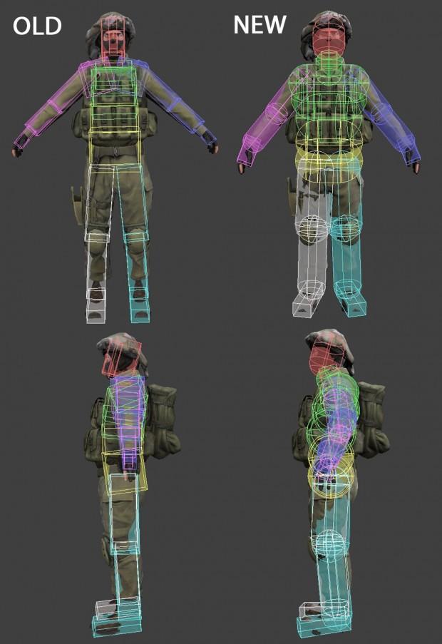 Hitbox、伤害与护甲