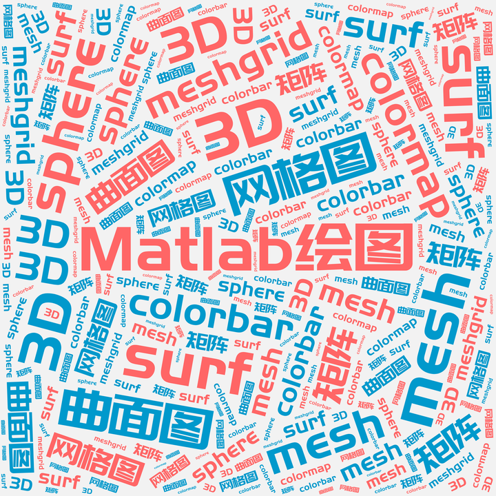 18 Matlab 18 matlab