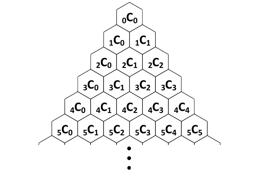 pascal-s-triangle