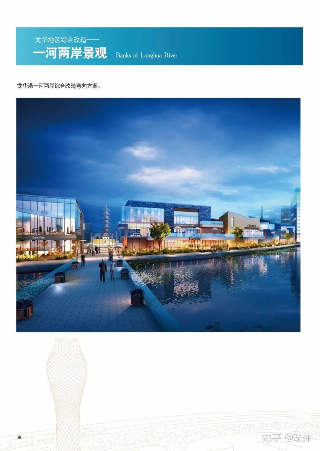 上海西岸——迈向国际大都市的卓越水岸 - 知乎