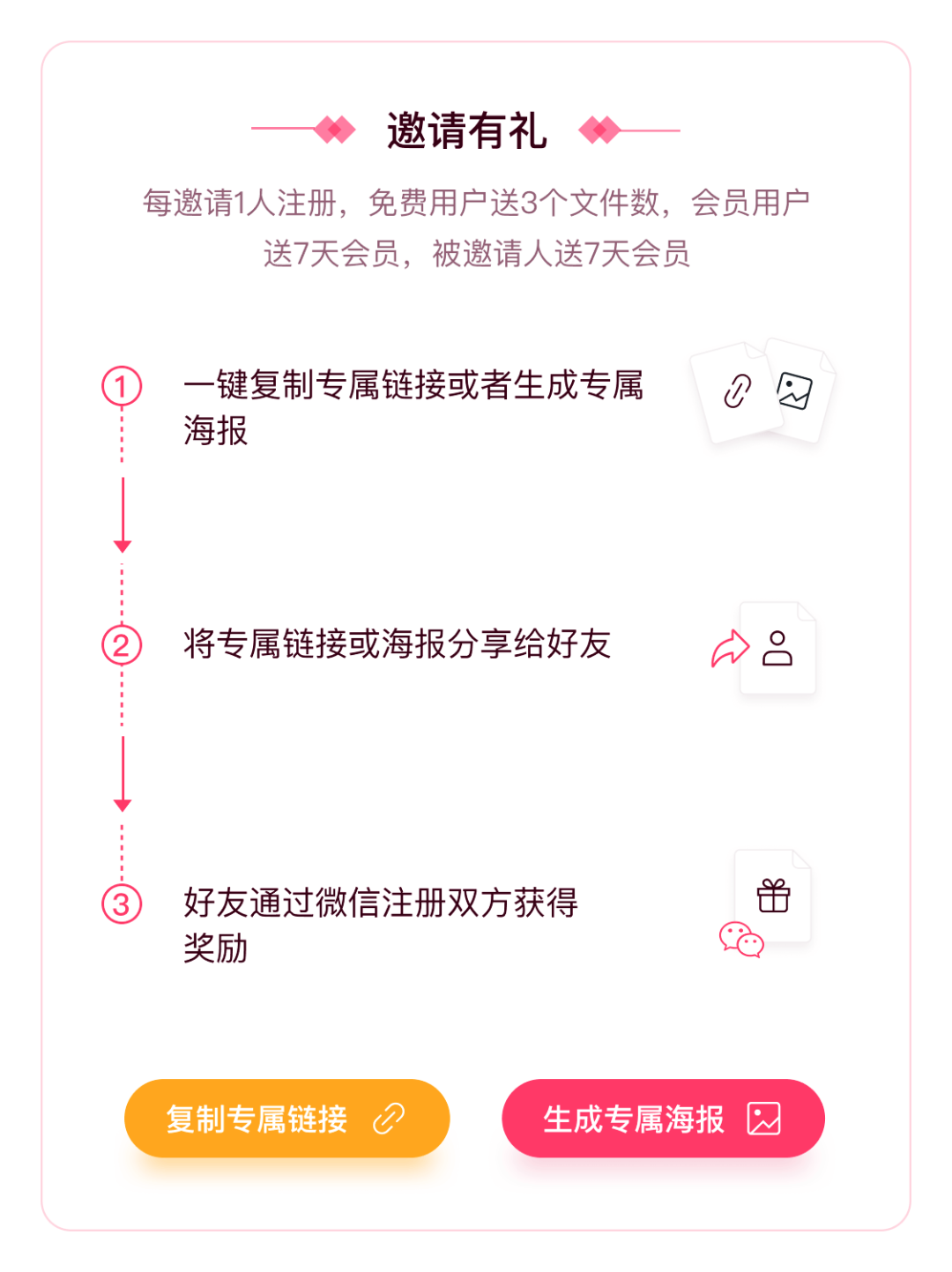 行业知识大全100条 行业知识大全100条