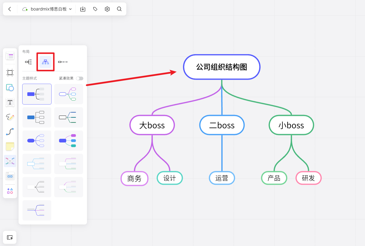 求推荐最好用的组织结构图软件? - 知乎