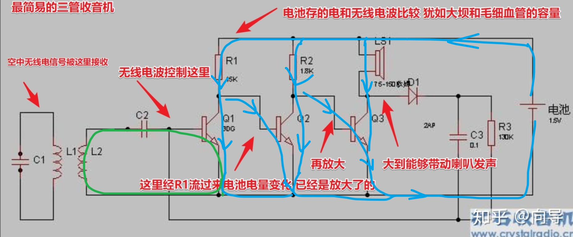 什么是脉冲?-什么是脉冲响应