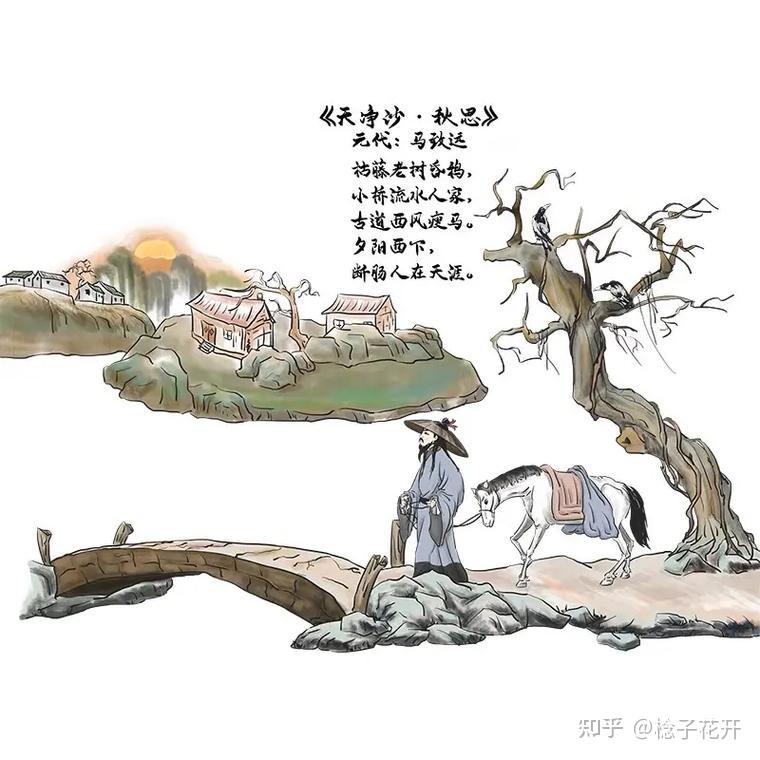马致远的天净沙秋思被誉为秋思之祖它是如何通过意象营造出凄凉的意境