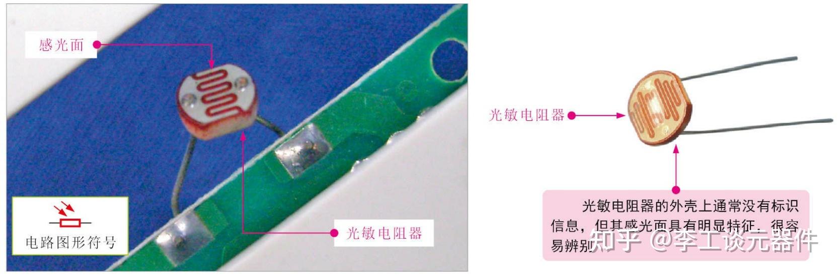 光敏电阻,你想知道的都在这里 - 知乎