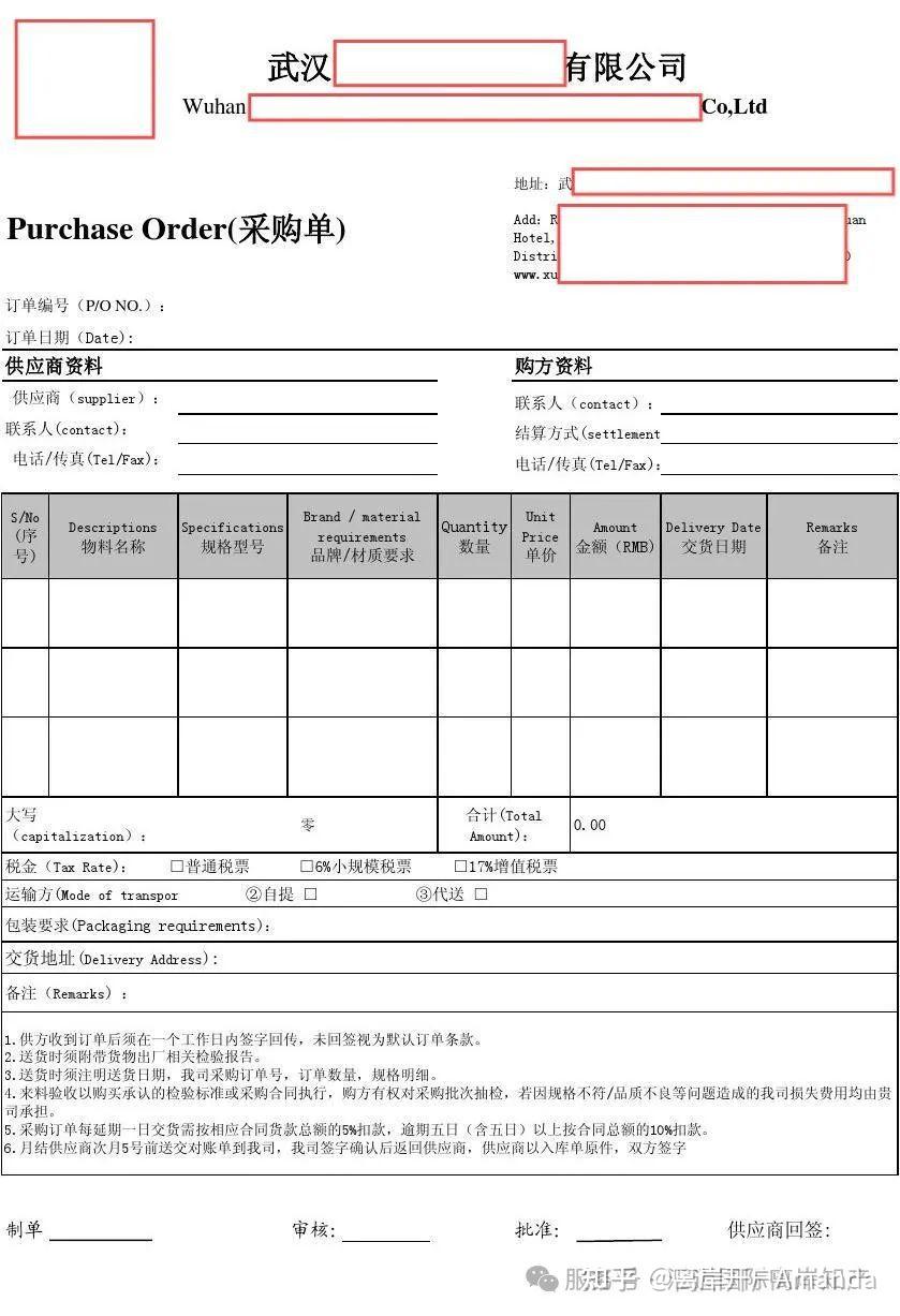 国际贸易全流程单据与文件指南 - 知乎